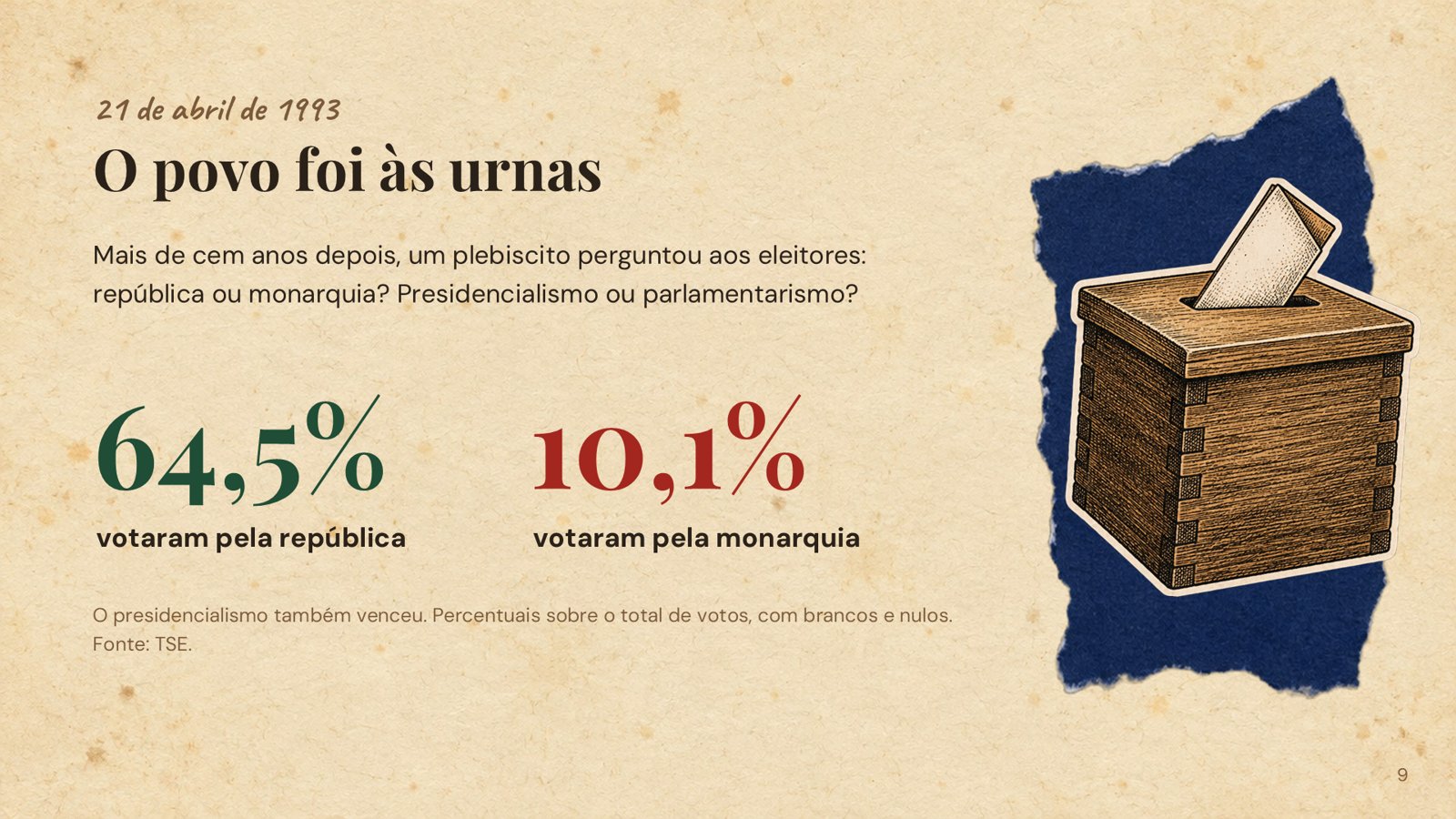 Proclamação da República – slide 9