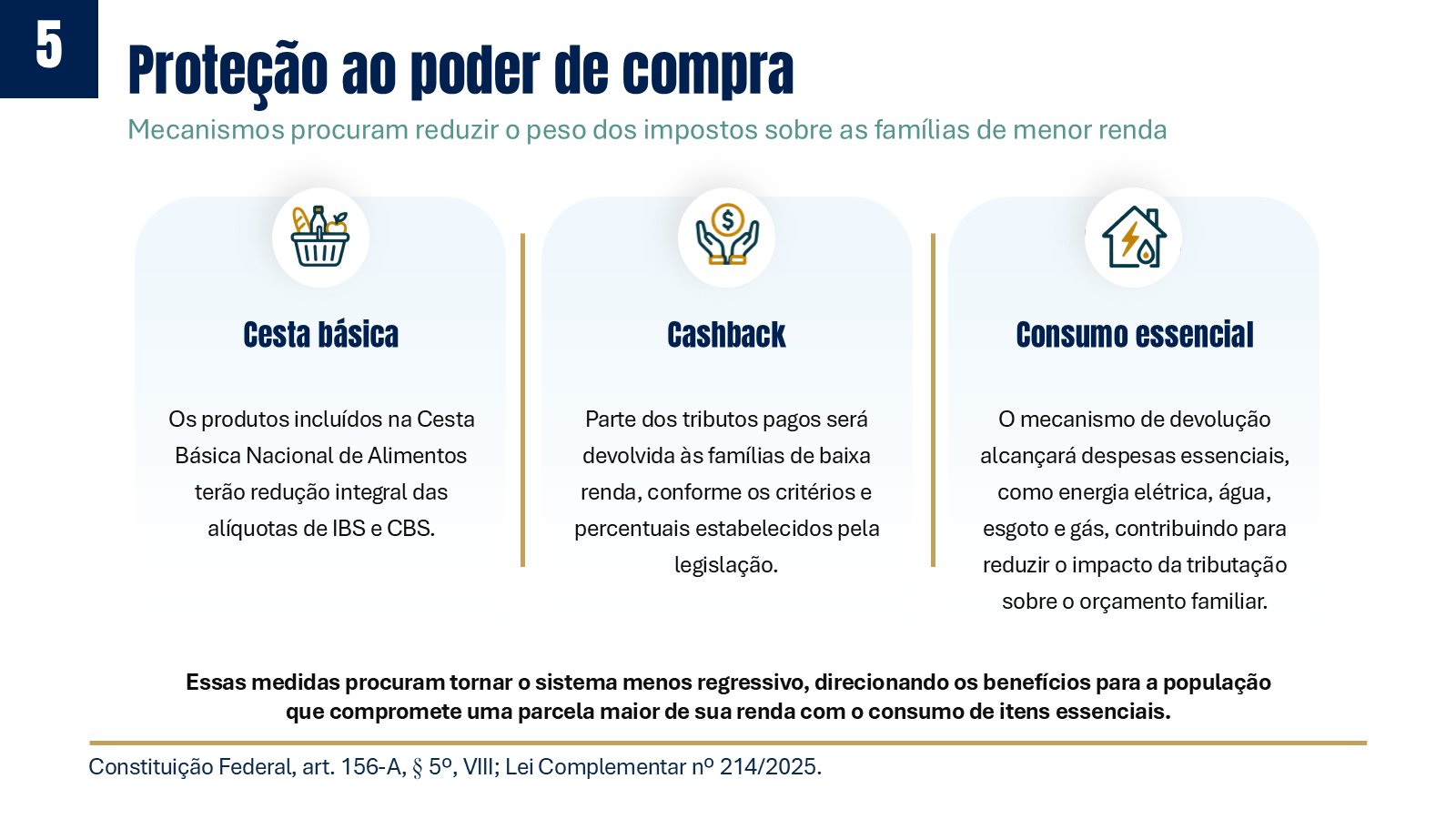 Reforma Tributária – slide 6