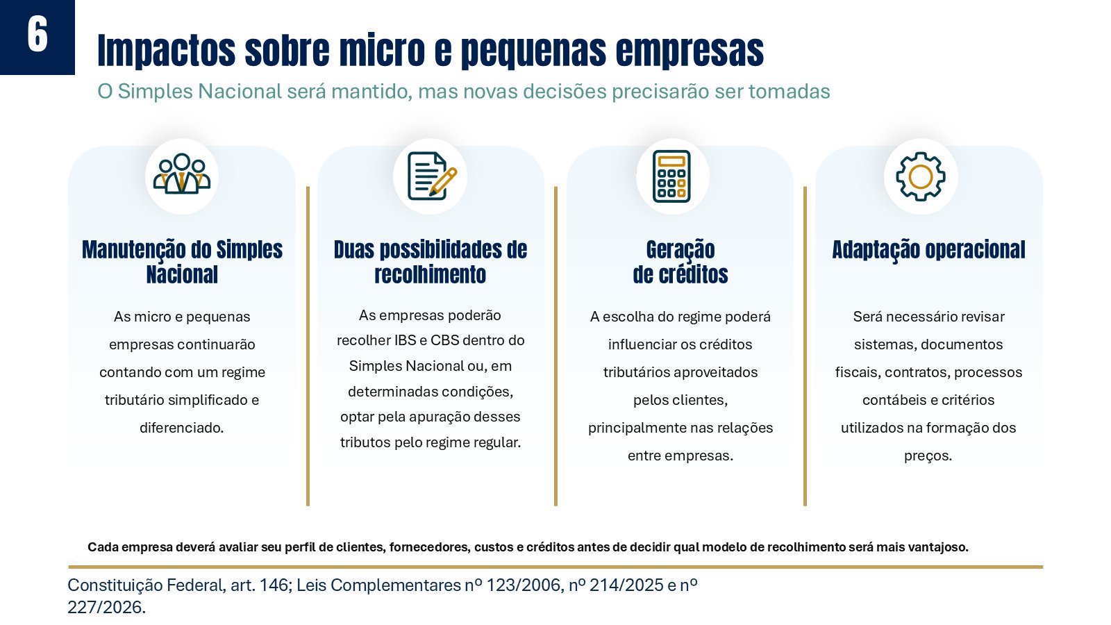 Reforma Tributária – slide 7