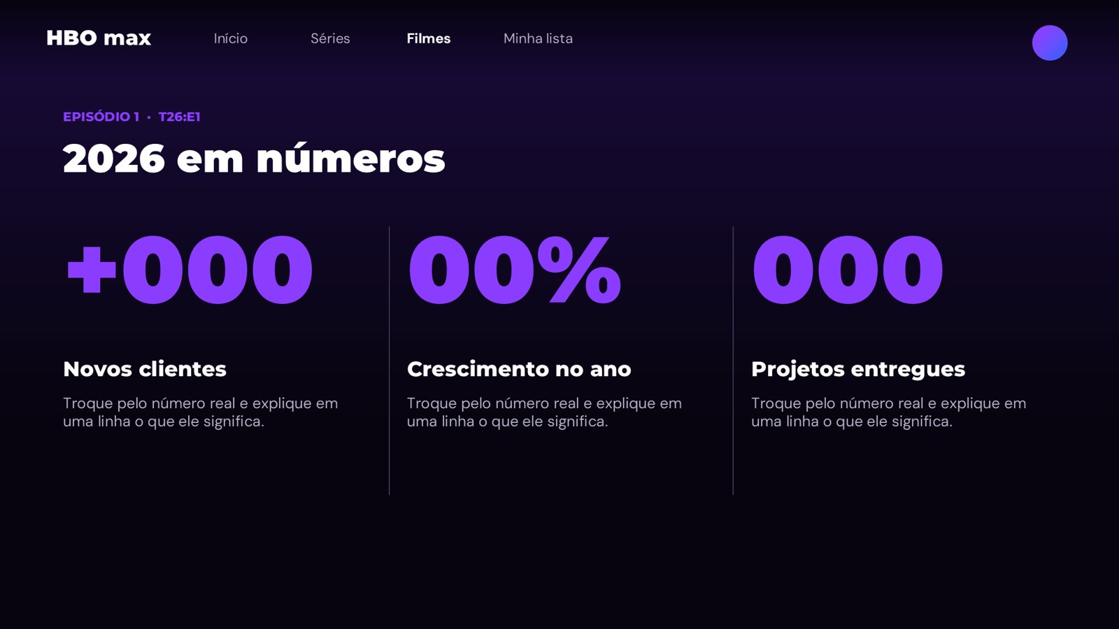 Retrospectiva 2026 Estilo Streaming – slide 9