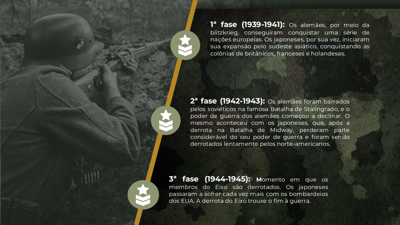segunda-guerra-slide5