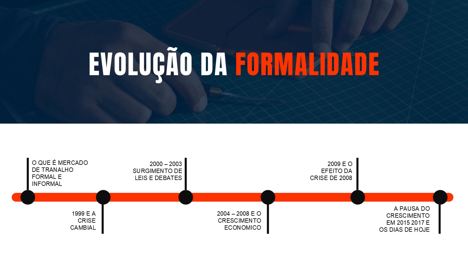 Seguro-Desemprego – slide 5