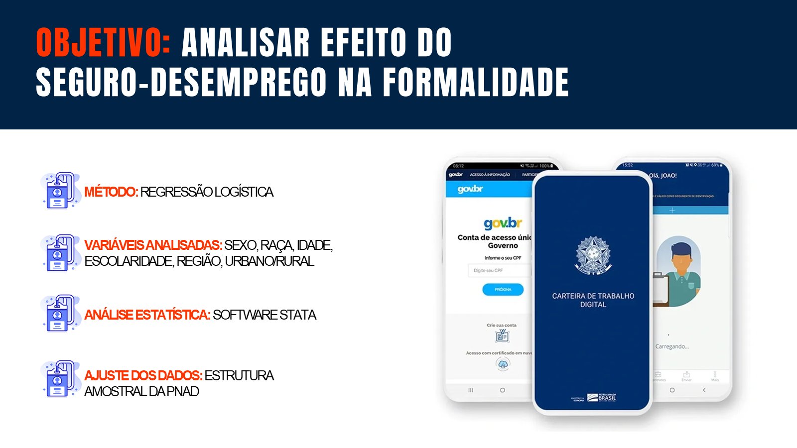Seguro-Desemprego – slide 7