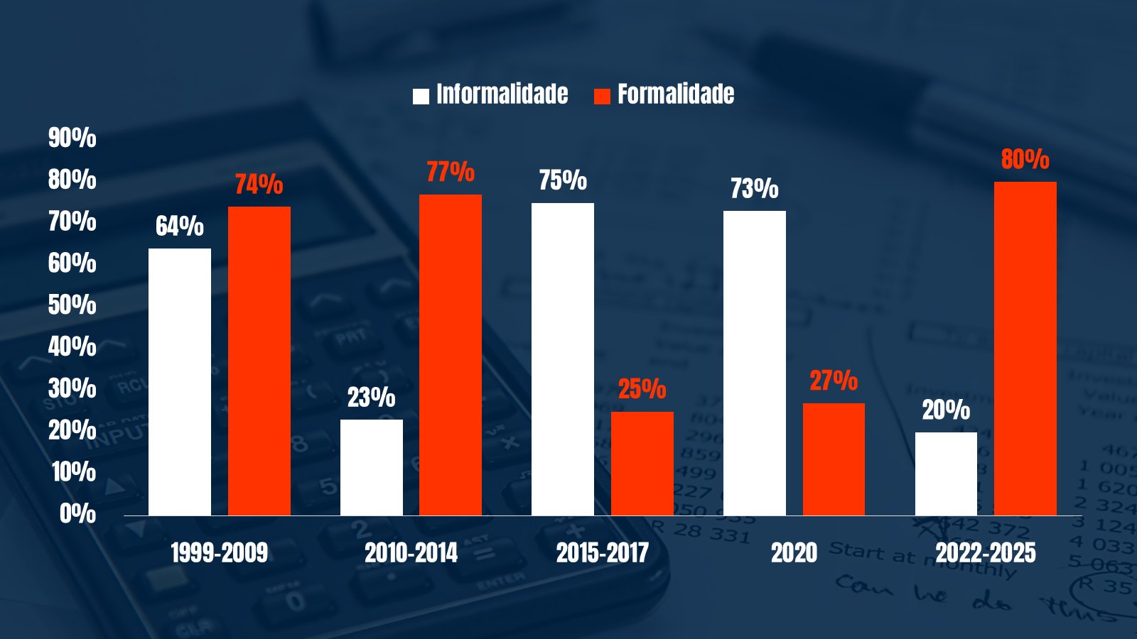 Seguro-Desemprego – slide 8