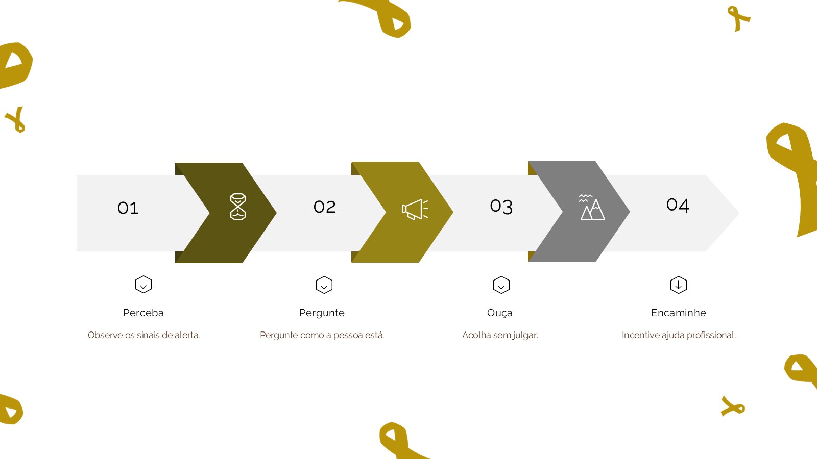 Setembro Amarelo – slide 17
