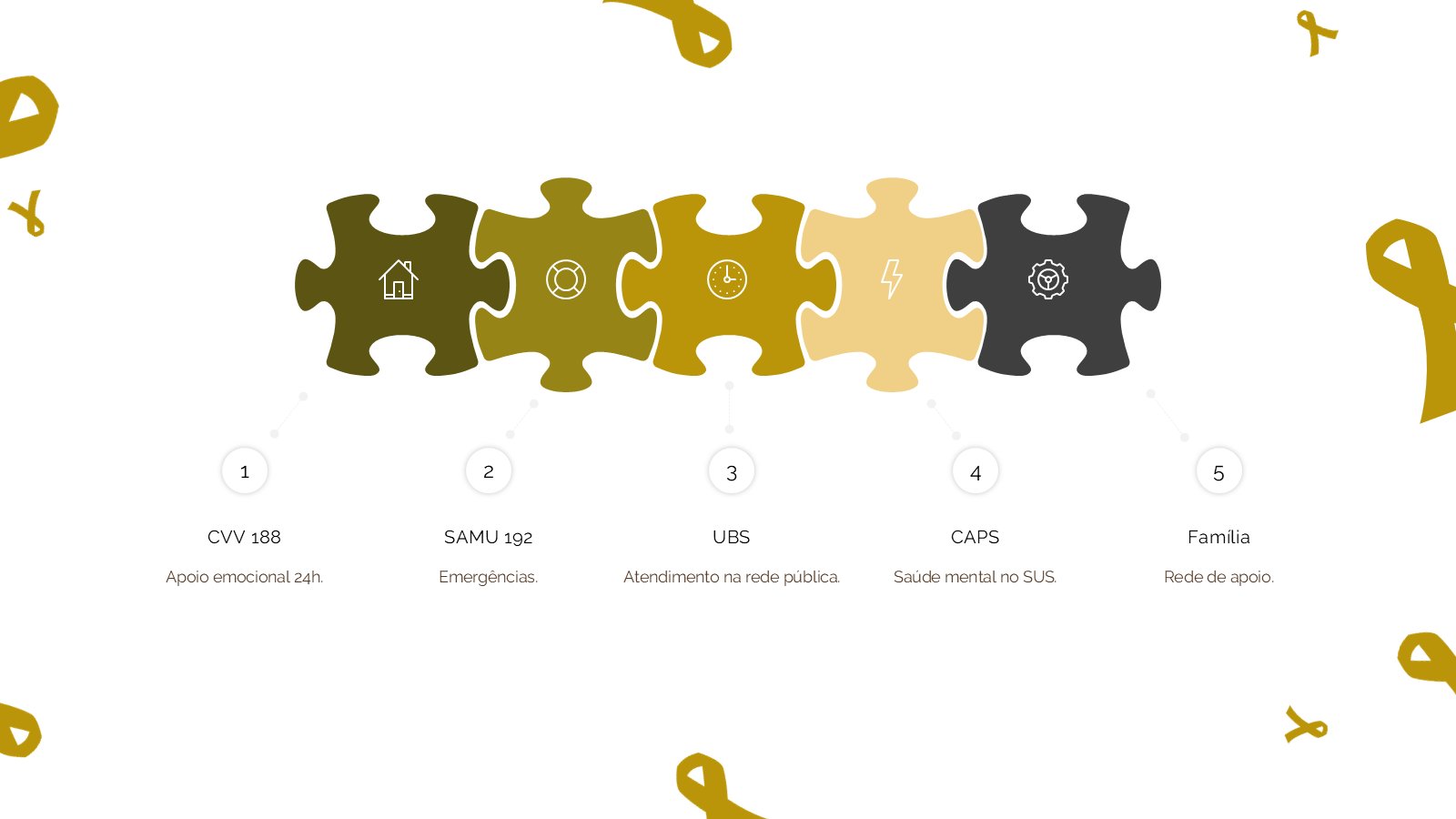 Setembro Amarelo – slide 18