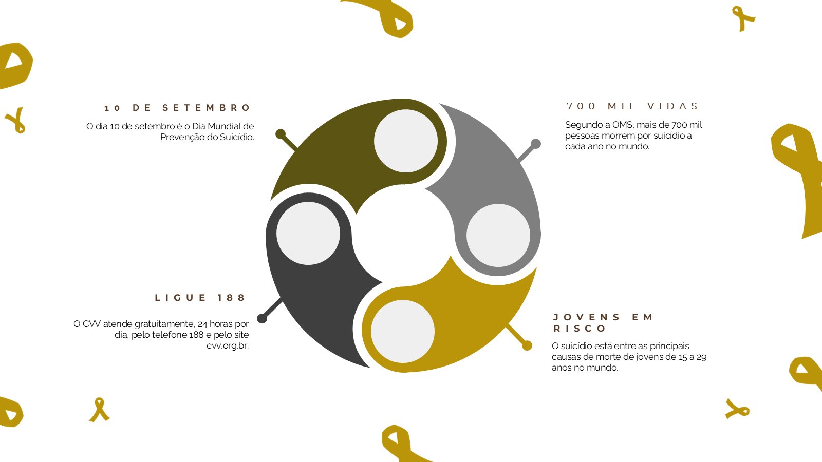 Setembro Amarelo – slide 7