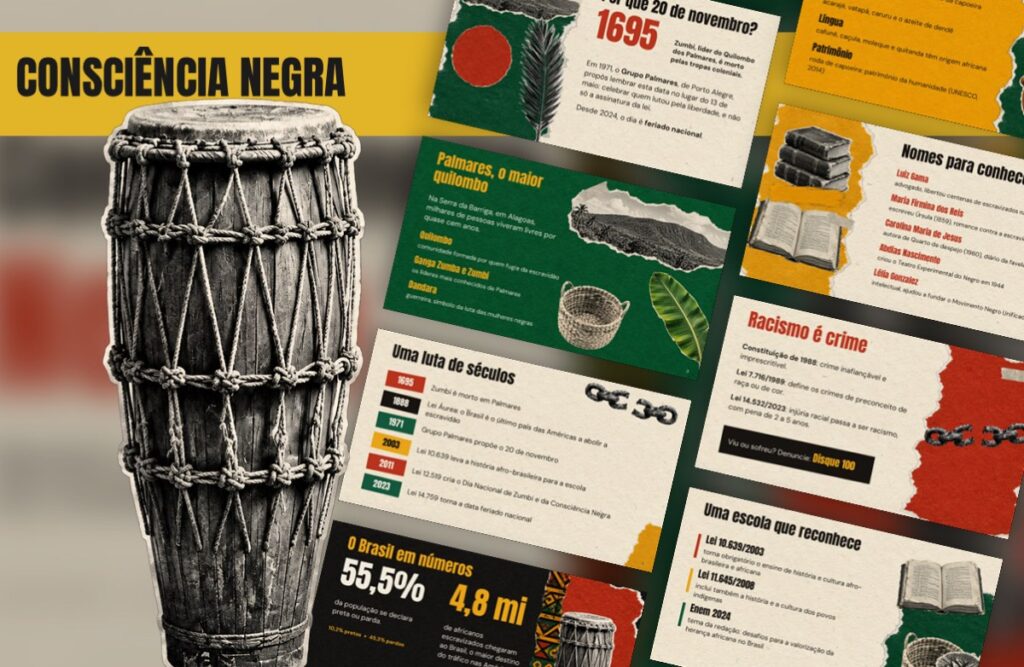 Consciência Negra – Template de PowerPoint