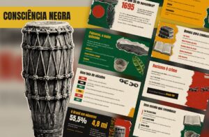 Prévia do template Consciência Negra