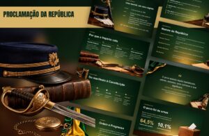 Prévia do template Proclamação da República Clássica