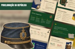 Proclamação da República – Template de PowerPoint