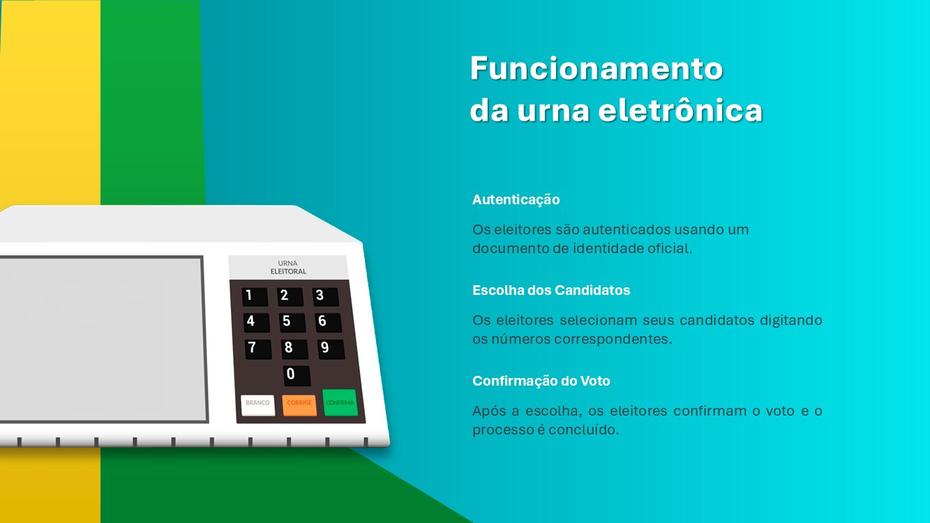 urna-eletronica-slide8